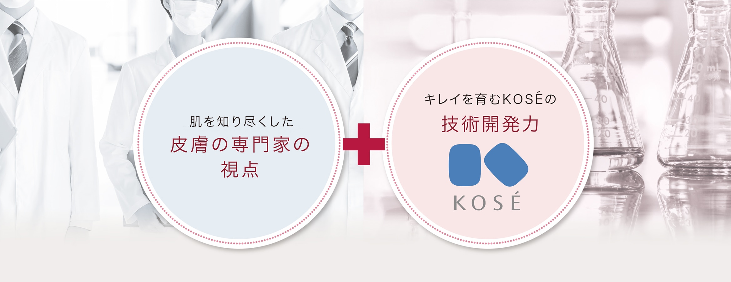皮膚を知り尽くした皮膚の専門家の視点＋キレイを育むKOSEの最先端技術研究力