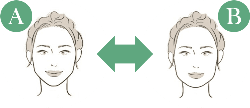 A⇔B