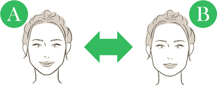 A⇔B