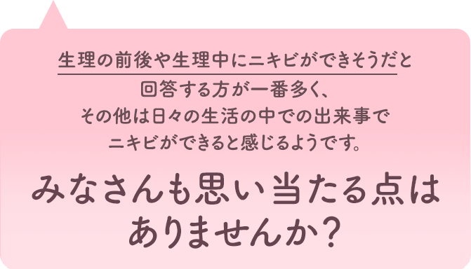 生理の前後や生理中にニキビができそうだと回答する方が一番多く、その他は日々の生活の中での出来事でニキビができると感じるようです。