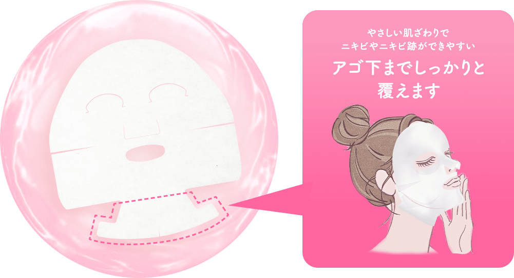 やさしい肌ざわりで　ニキビやニキビ跡ができやすい　アゴ下までしっかりと覆えます