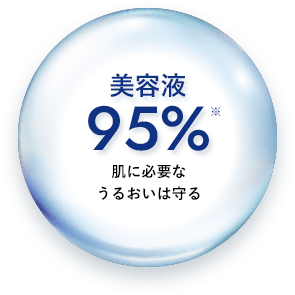 美容液95%※肌に必要なうるおいは真守