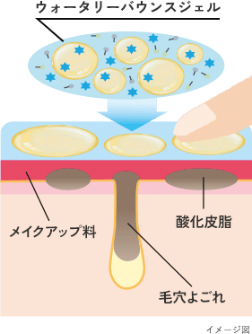 イメージ図