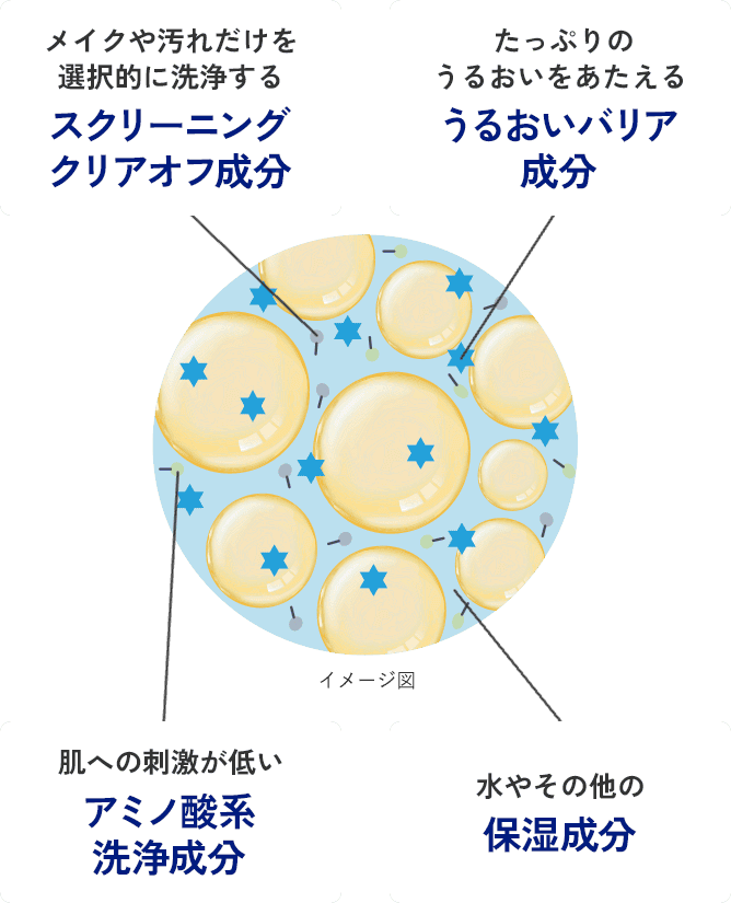 イメージ図