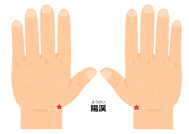 陽渓