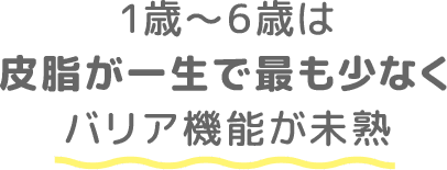 1歳～6歳は皮脂が一生で最も少なくバリア機能が未熟