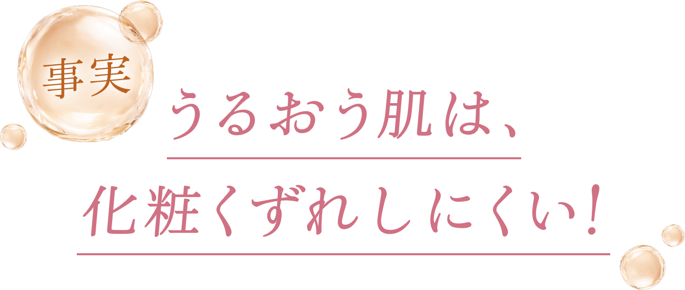 事実　うるおう肌は、化粧くずれしにくい！