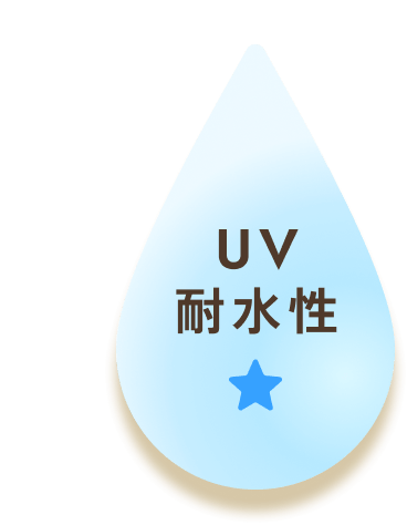 UV耐水性★