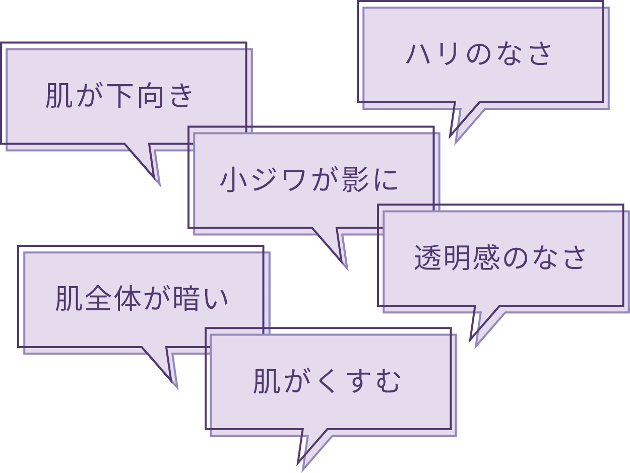 肌が下向き・ハリのなさ・小ジワが影に・肌全体が暗い・透明感のなさ・肌がくすむ