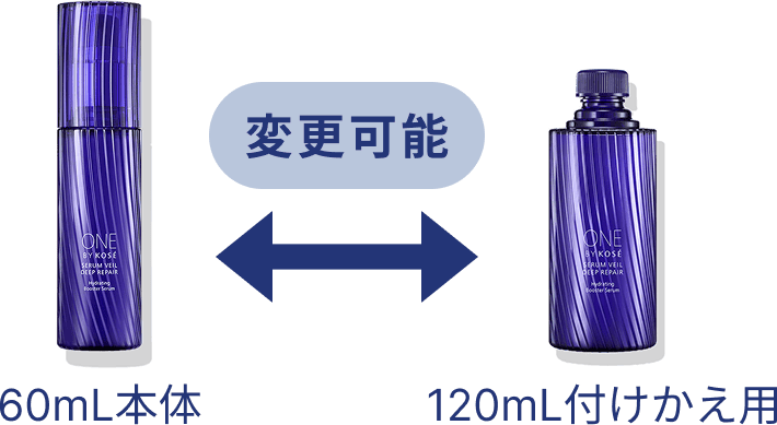 変更可能