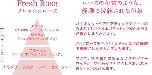 フローラルグリーン