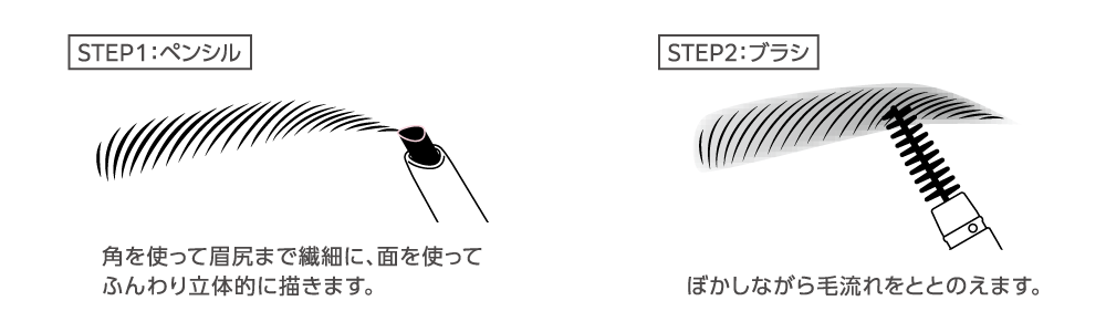 カラーチャート