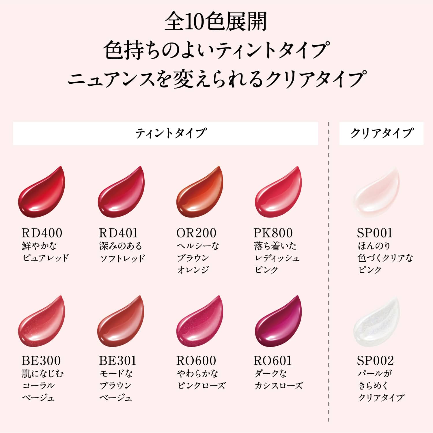 カラーチャート