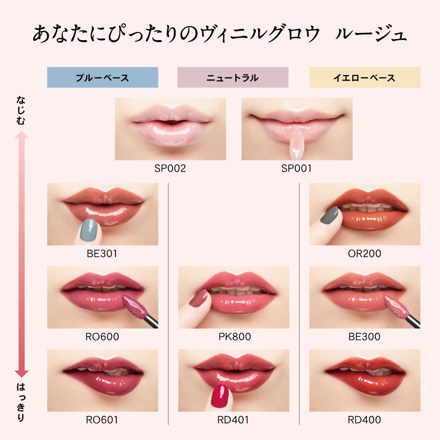 カラーチャート