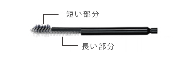 カラーチャート