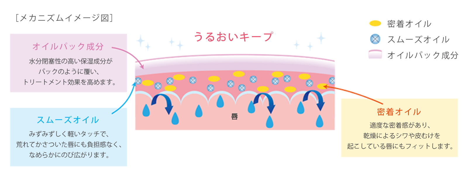 imgト