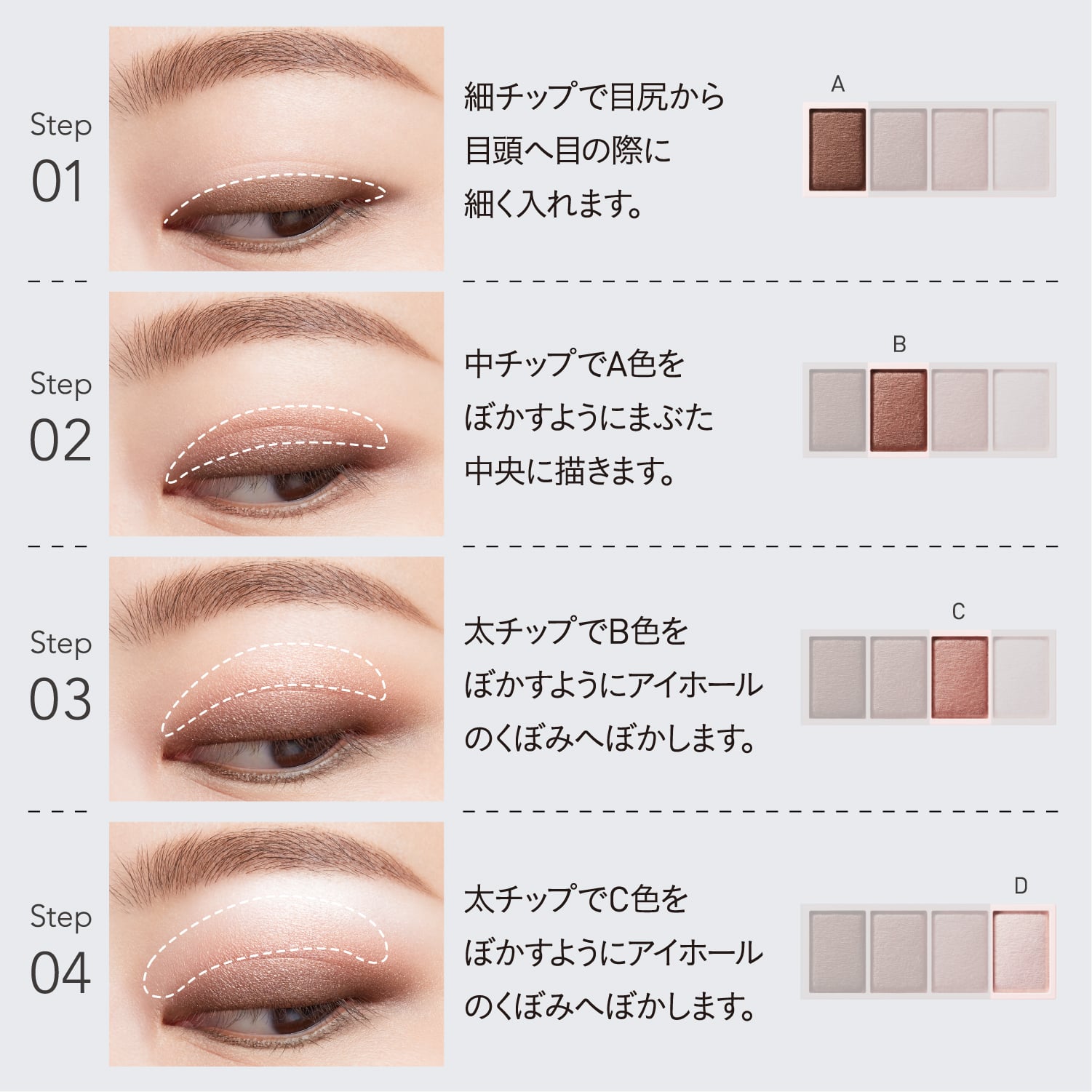 HOWTO