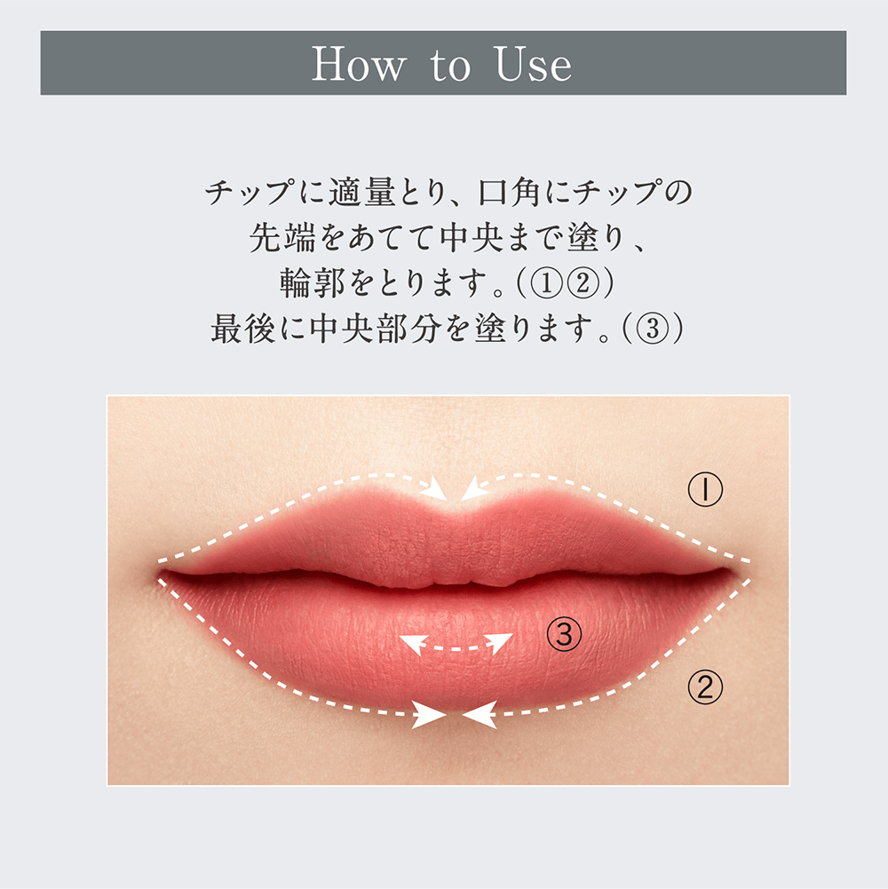 howto