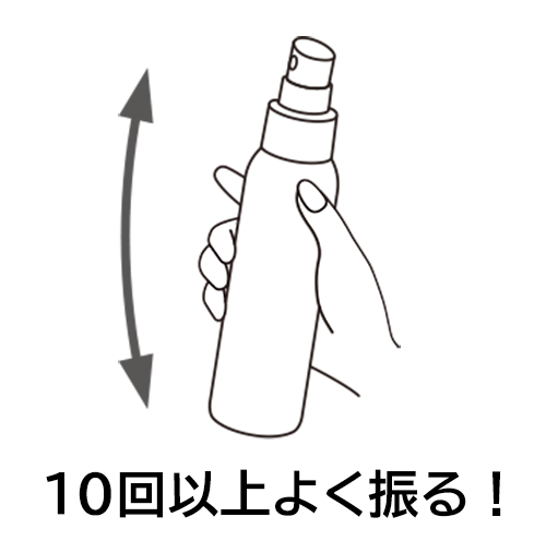 howto