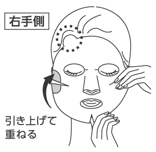 howto