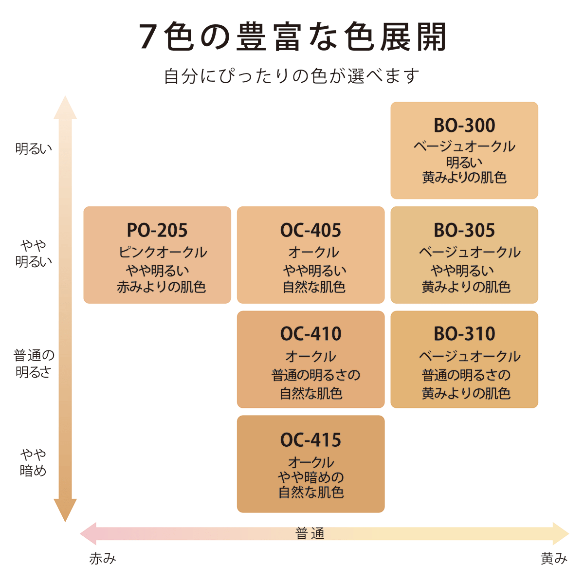７色の豊富な色展開
