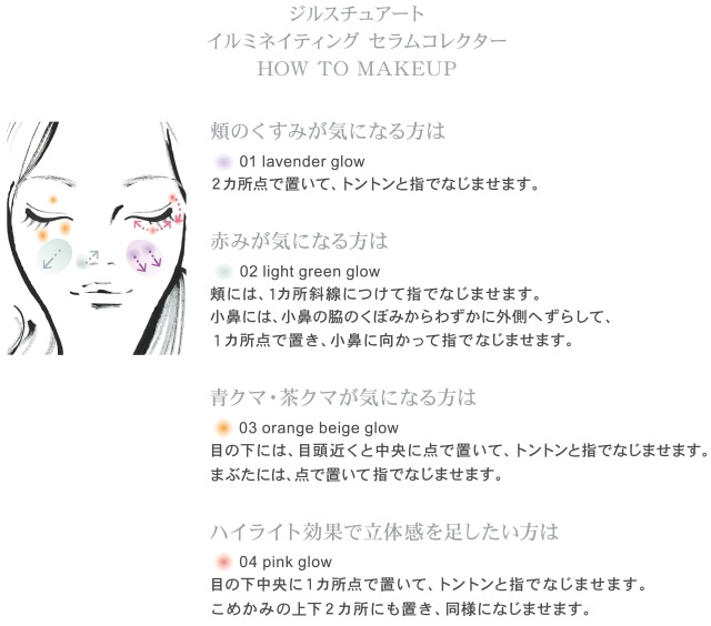 カラーチャート