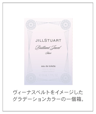 SIFT画像