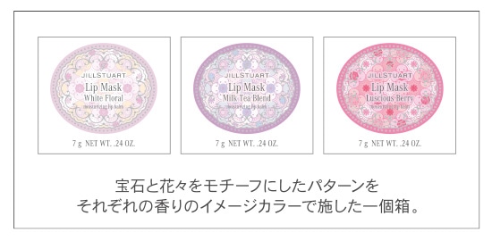 宝石と花々をモチーフにしたパターンを香りのイメージカラーで施した一個箱。
