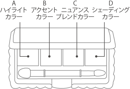 カラー