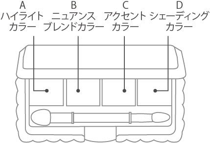 カラー