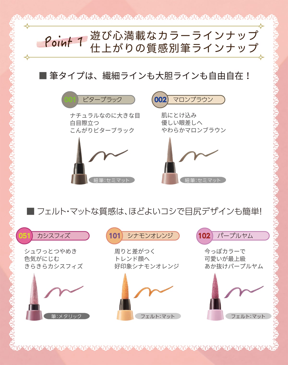 howto