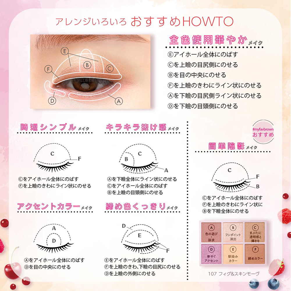 Howto