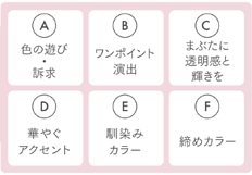 howto