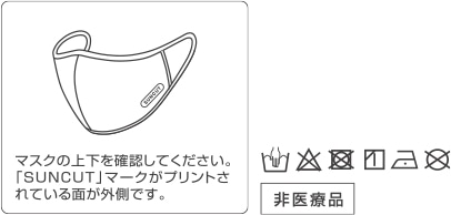howto