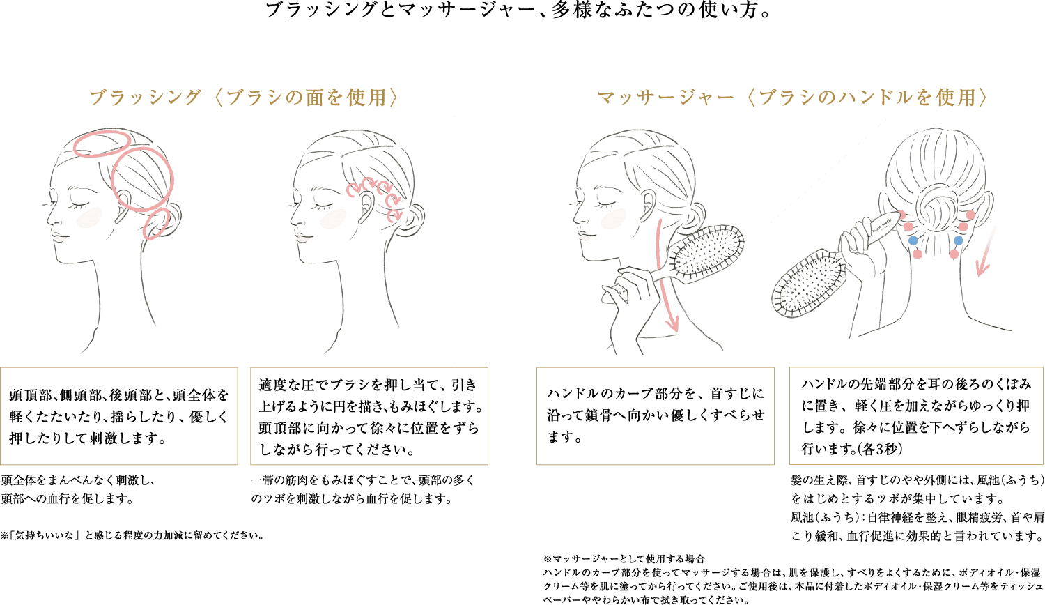 見出し：ブラッシングとマッサージャー、多様なふたつの使い方。／【１】左図：ブラッシング ＜ブラシの面を使用＞　頭頂部、側頭部、後頭部と、頭全体を軽くたたいたり、揺らしたり、優しく押したりして刺激します。頭全体をまんべんなく刺激し、頭部への血行を促します。適度な圧でブラシを押し当て、引き上げるように円を描き、もみほぐします。頭頂部に向かって徐々に位置をずらしながら行ってください。一帯の筋肉をもみほぐすことで、頭部の多くのツボを刺激しながら血行を促します。※「気持ちいいな」と感じる程度の力加減に留めてください。／【２】右図：マッサージャー ＜ブラシのハンドルを使用＞　ハンドルのカーブ部分を、首すじに沿って鎖骨へ向かい優しくすべらせます。ハンドルの先端部分を耳の後ろのくぼみに置き、軽く圧を加えながらゆっくり押します。徐々に位置を下へずらしながら行います。（各3秒）髪の生え際、首すじのやや外側には、風池（ふうち）をはじめとするツボが集中しています。※風池（ふうち）：自律神経を整え、眼精疲労、首や肩こり緩和、血行促進に効果的と言われています。／※マッサージャーとして使用する場合：ハンドルのカーブ部分を使ってマッサージする場合は、肌を保護し、すべりをよくするために、ボディオイル・保湿クリーム等を肌に塗ってから行ってください。ご使用後は、本品に付着したボディオイル・保湿クリーム等をティッシュペーパーややわらかい布で拭き取ってください。
