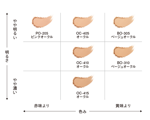 スキンルミナンスファンデーションのカラーチャート