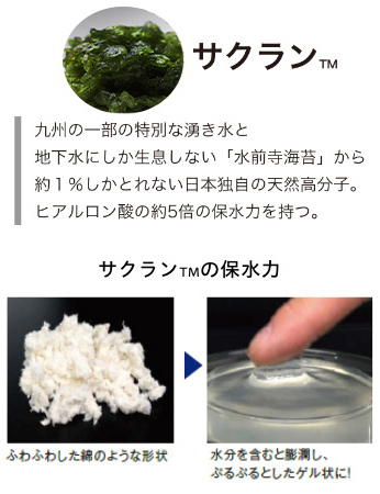 サクランTMの説明