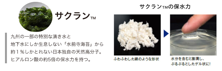 サクランTMの説明