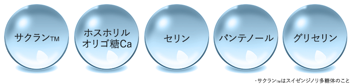 5つのうるおいバリア成分